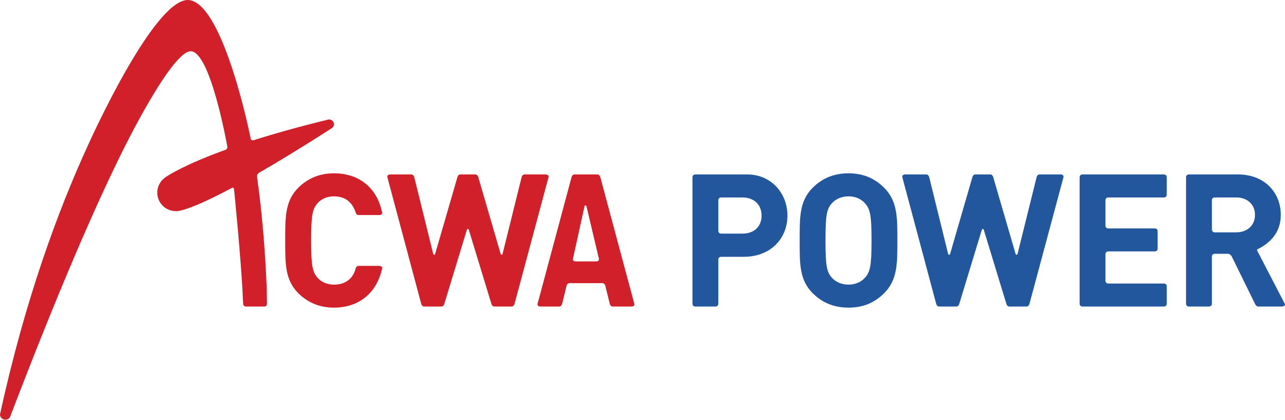 Finansal Yeniden Yapılandırma